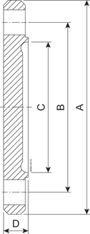 أعمى BNF DN20 H3 1.4404