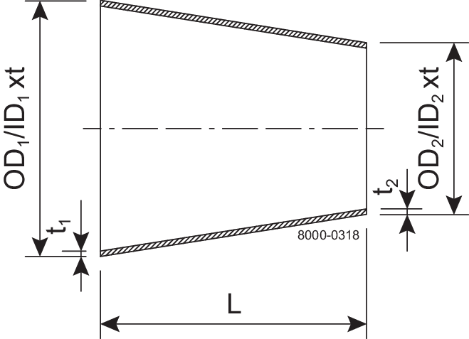 أحمر RK DN80/40 HSF2 1.4307