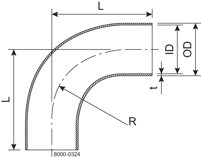 انحناء 90 DN15 HSF3 1.4404