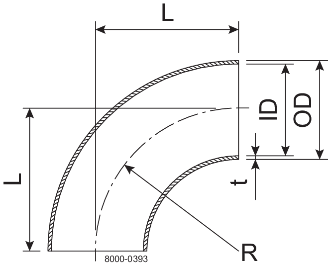 BEND 90 SHORT DN32 HSF3 1.4404
