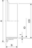 حلقة 168.3-SB-304L