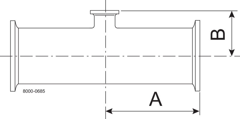 B7RMPS-4 × 2 1/2-316L-PL